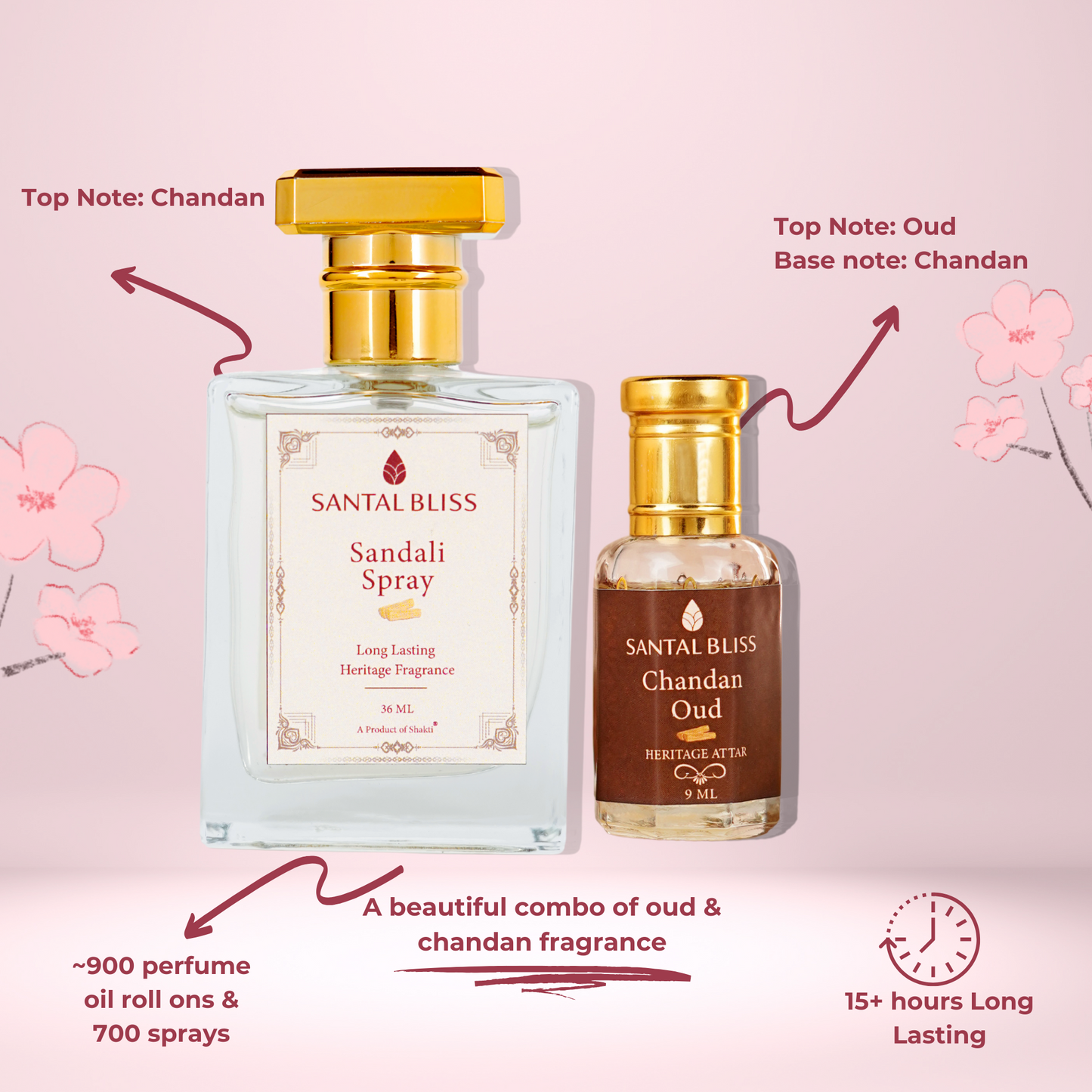 Santal Fragrance Combo