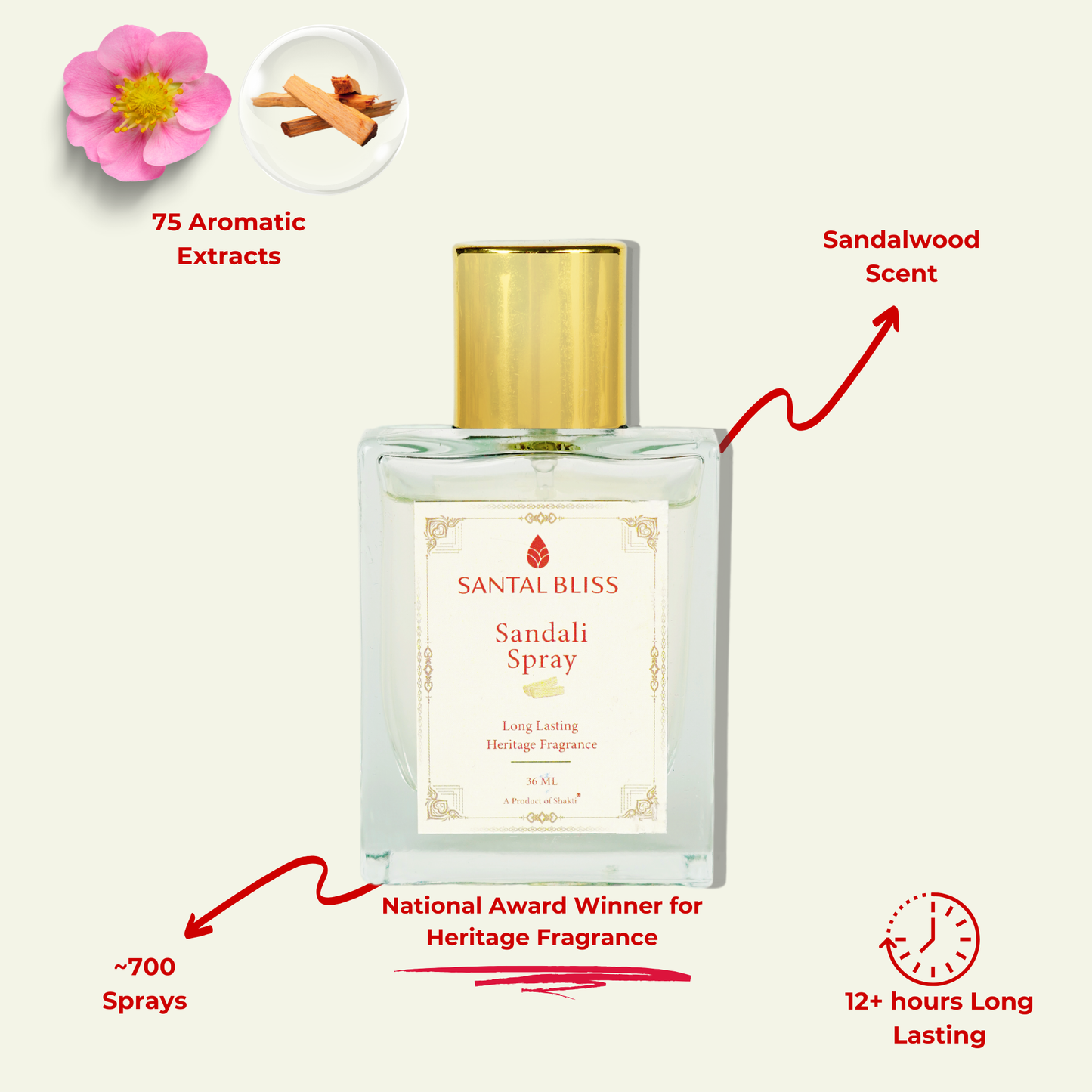 Sandali Attar Spray