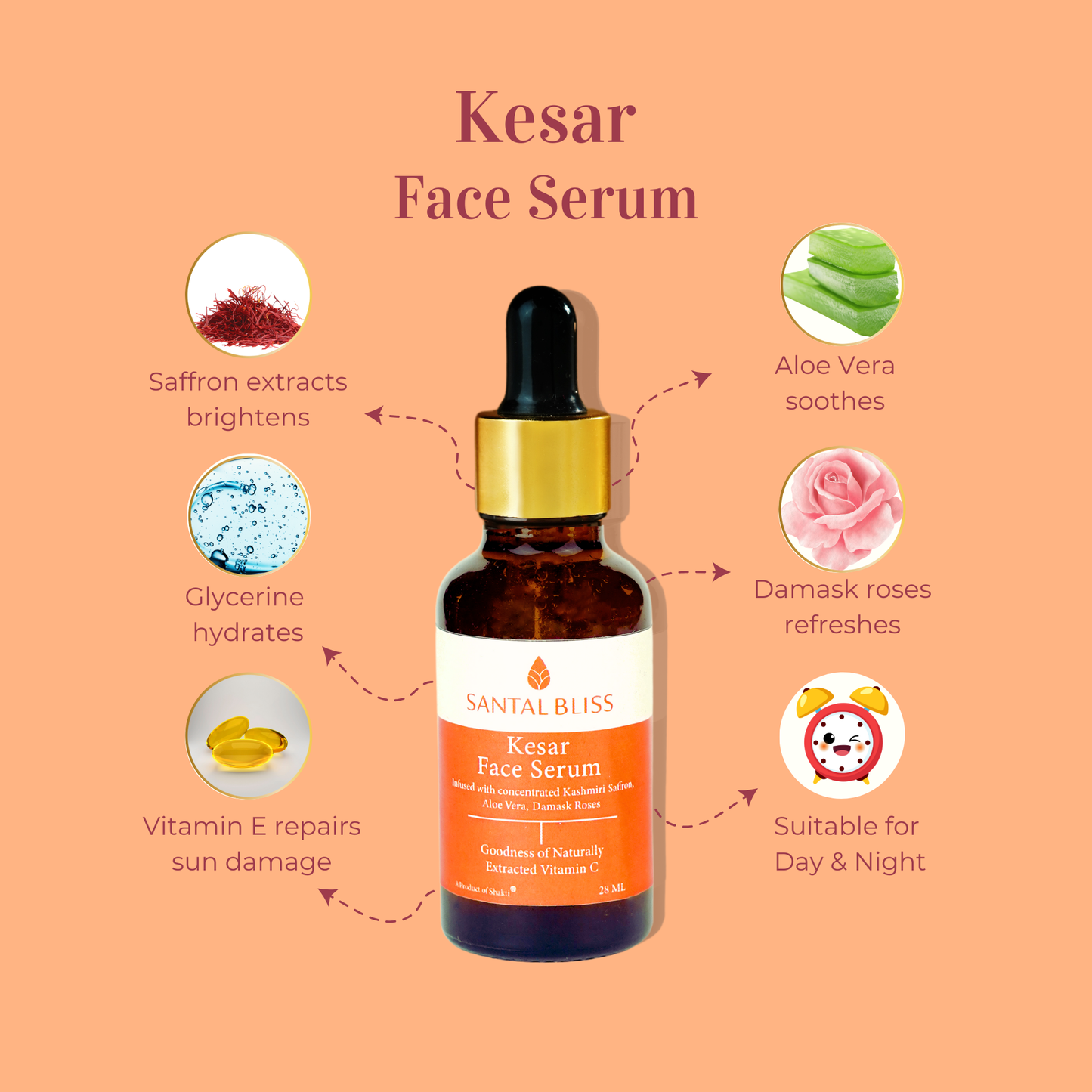 Kesar Face Serum